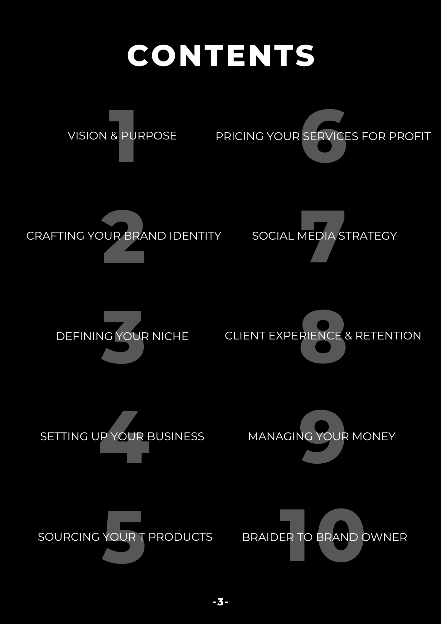 The Code To A Braiding Business - E-Book